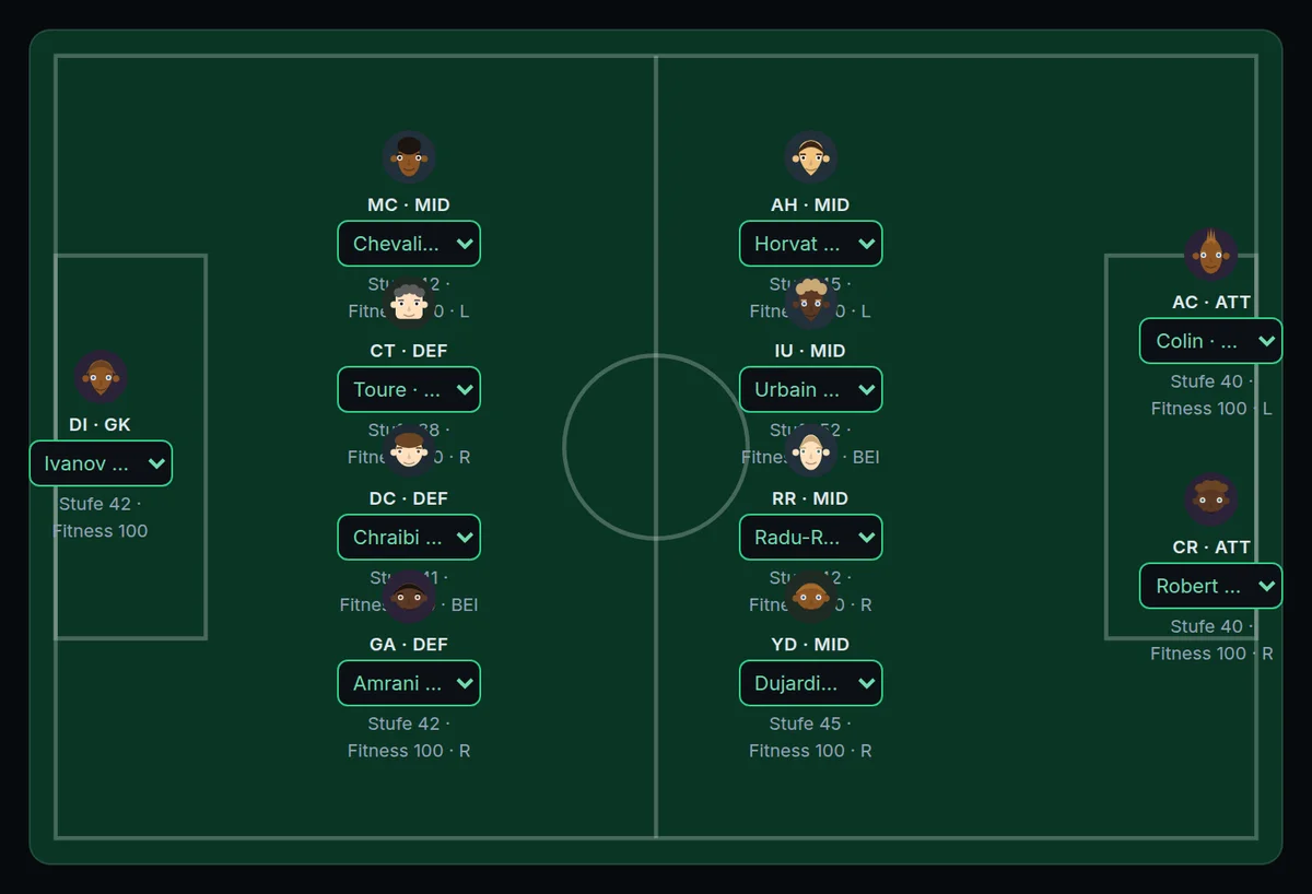 Das Aufstellungsfeld: elf Spieler, vor dem Anpfiff platziert.