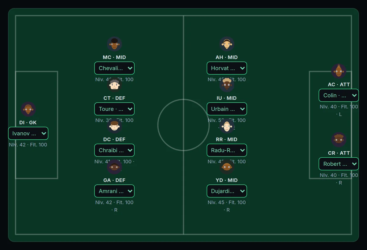 Het opstellingsveld: elf spelers, geplaatst voor de aftrap.