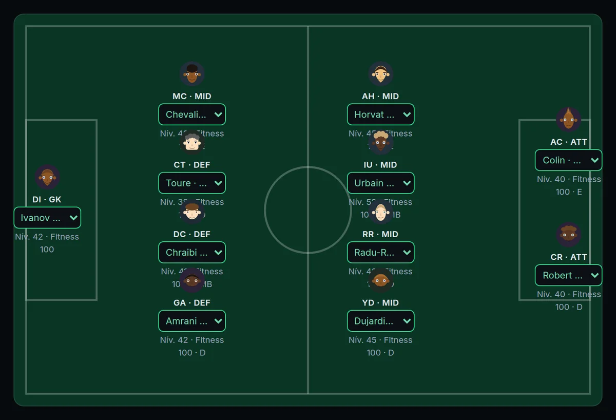 O campo de escalação: onze jogadores colocados antes do pontapé de saída.